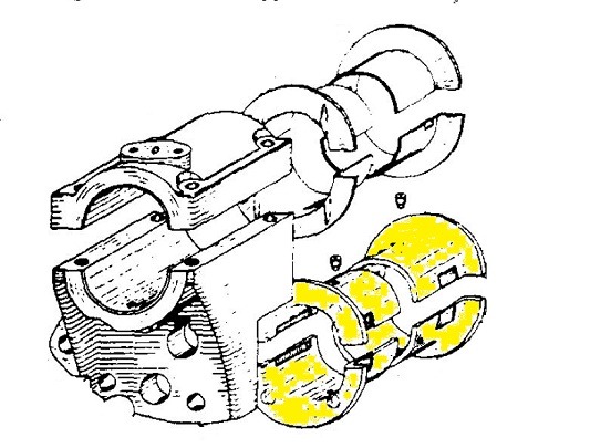 Bearing - Uncategorized