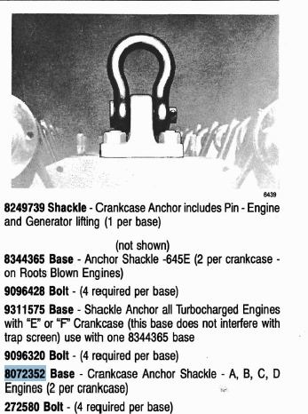 Lifting Block - Tools