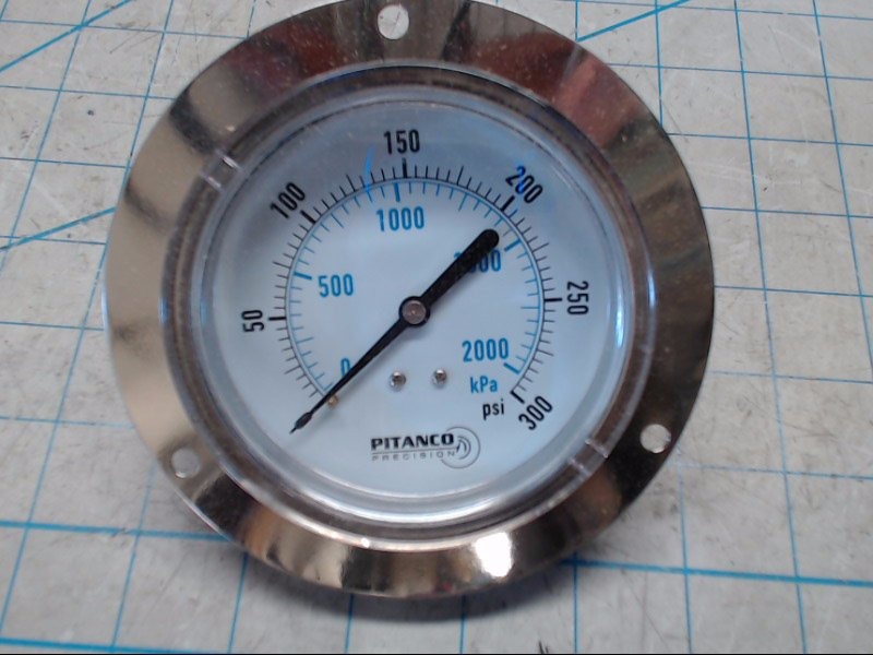 Gauge - Carbody
