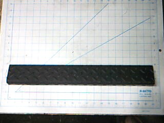 Ramp - Carbody