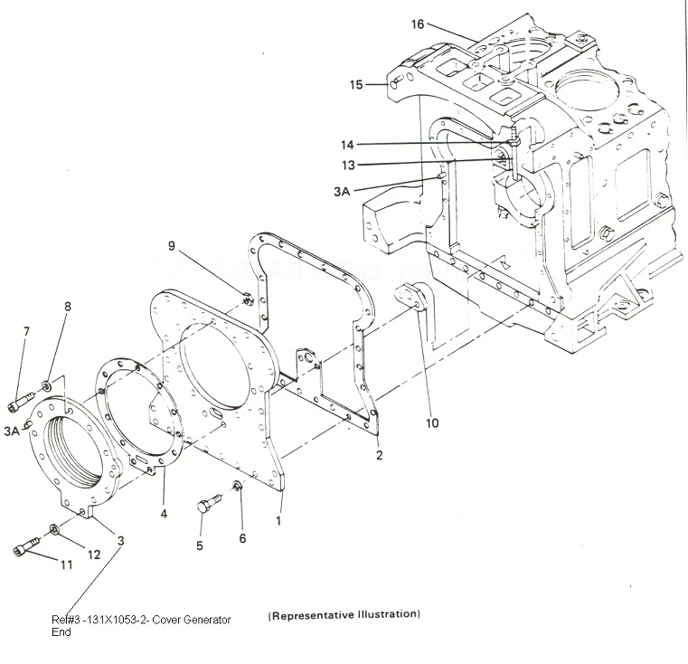 Cover Generator End - Electrical Rotating