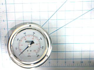 Gauge - Carbody