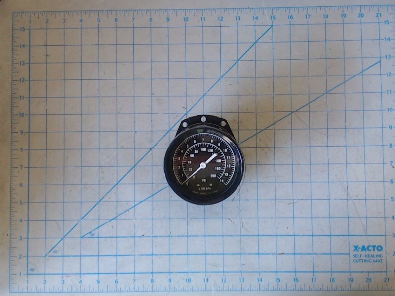 Gauge - Carbody