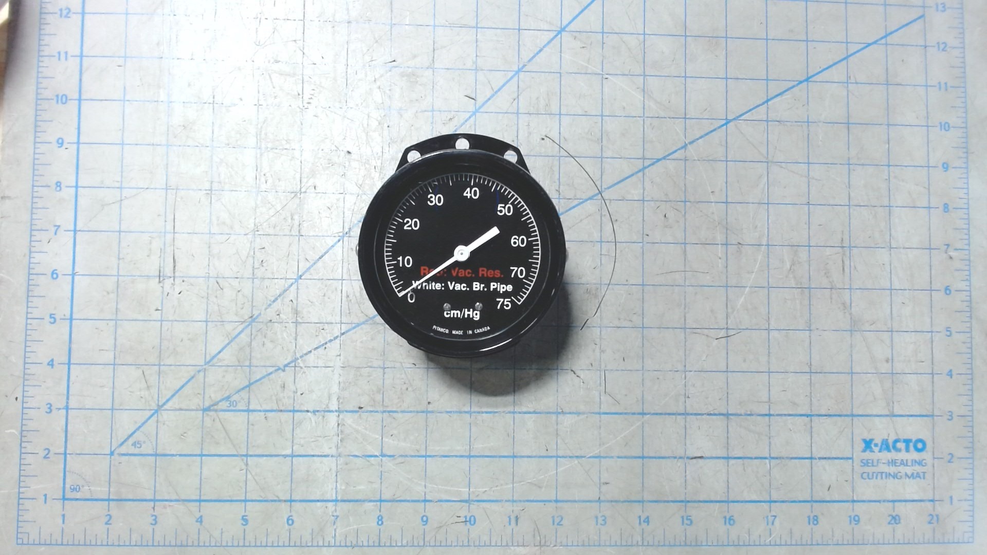 Gauge - Carbody