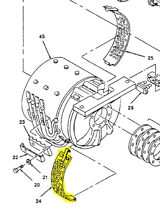 Cover Commutator Inspection With Claming - Electrical Rotating - Traction Motor