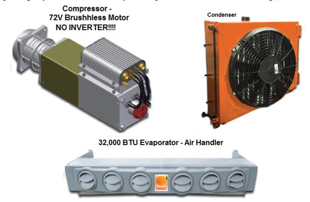 32000 BTU Switcher Air Conditioner Syste - Uncategorized