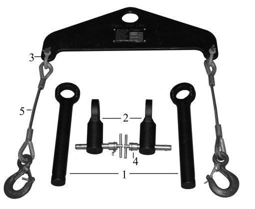 Lifter - Tools