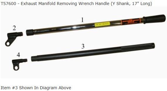 Handle Removing Wrench - Tools