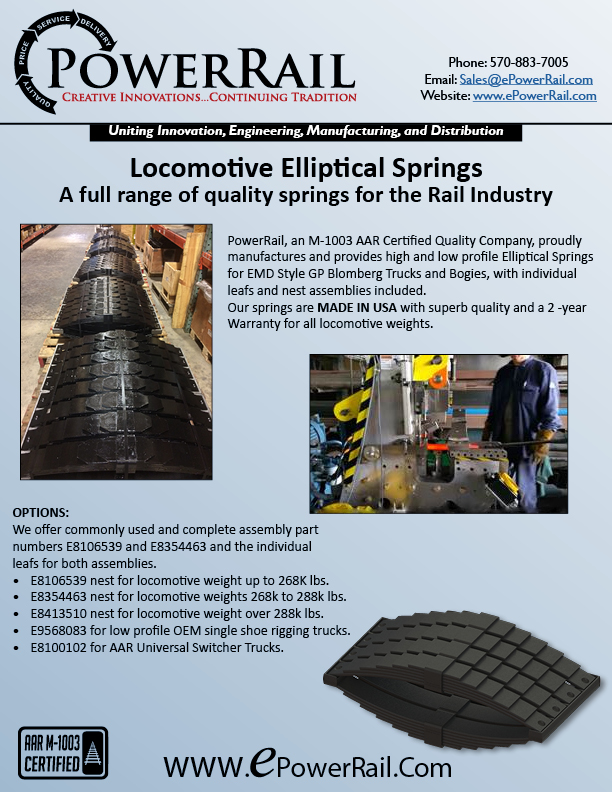 PowerRail Elliptical Springs