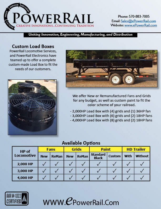 PowerRail Load Boxes